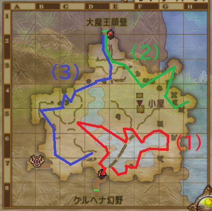 グラデルルート